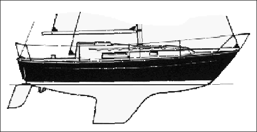 Trapper 500 profile